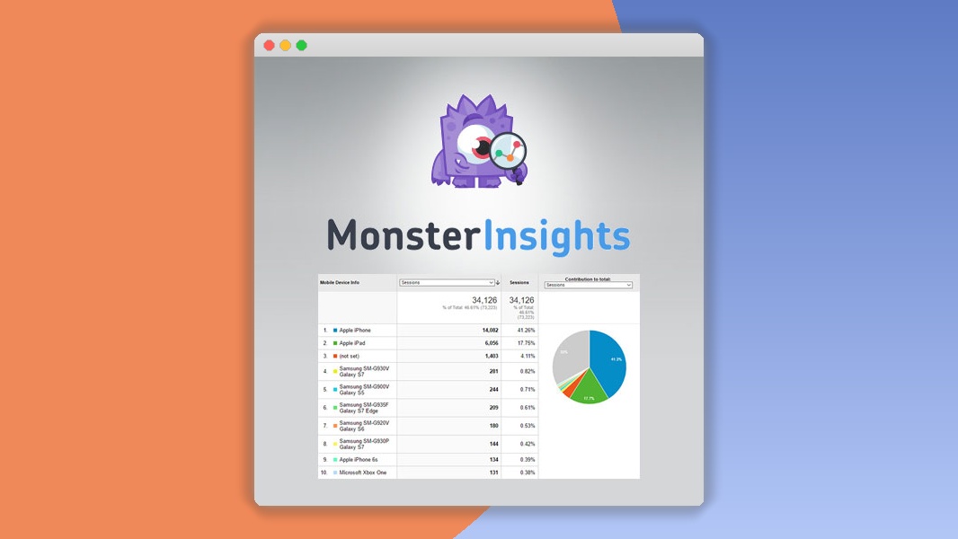 MonsterInsights – AMP Addon 1.7.0