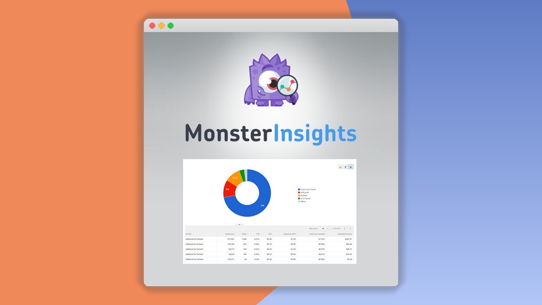 MonsterInsights – Ads Addon 1.9.0